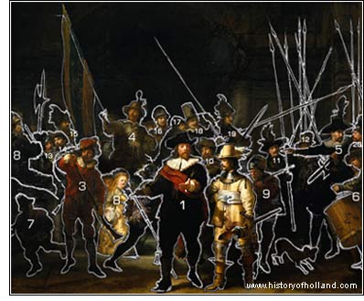 Who is Who in Rembrandt's Nightwatch